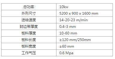 JY-468K 自动封边机(图3)